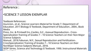 Reference :
•SCIENCE 7 LESSON EXEMPLAR
Textbook References:
Asuncion., et al., Science Learners Material for Grade 7. Department of
Education. 2017.Biology II Textbook, Department of Education., 2004., Book
Media
Press, Inc. & Printwell Inc.,Caviles, G.C., Asexual Reproduction-. Cross-
Specialization Training of Grades 7 – 10 Science Teachers on their Non-Major
Science Subjects
Manual., 2018.Fabunan, M.F., Sexual Reproduction and Fertilization-.
CrossSpecialization Training of Grades 7 – 10 Science Teachers on their
NonMajor Science Subjects Manual., 2018.
SEDP Series, Science and Technology II Textbook. 1990. Instructional Materials
 