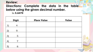 Review:
Directions: Complete the data in the table
below using the given decimal number.
 