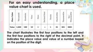 For an easy understanding, a place
value chart is used.
The chart illustrates the first four positions to the left and
the first four positions to the right of the decimal point. It
indicates the place value and value of a number based
on the position of the digit.
 