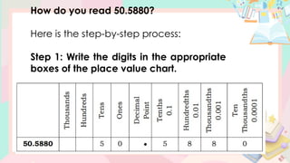 How do you read 50.5880?
Here is the step-by-step process:
Step 1: Write the digits in the appropriate
boxes of the place value chart.
 