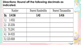 Directions: Round off the following decimals as
indicated.
 