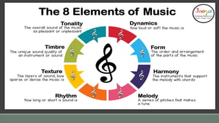 MUSIC 9-Q2-W1-Music of the Classical Period.pptx