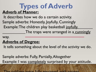 Q2-W3TYPES OF ADVERBS AND EXAMPLES - Copy.pptx