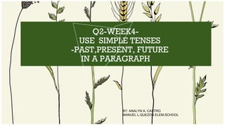 Q2-WEEK4-
USE SIMPLE TENSES
-PAST,PRESENT, FUTURE
IN A PARAGRAPH
BY: ANALYN A. CASTRO
MANUEL L.QUEZON ELEM.SCHOOL
 