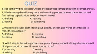 quarter 2-week 6.pptx steps in writing - | PPTX