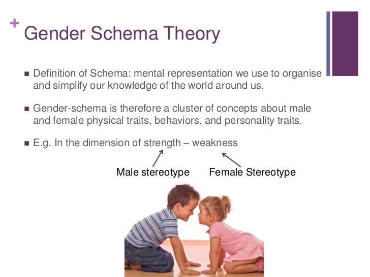 gender typing