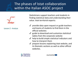 The phases of Istat collaboration
within the Italian ASOC project
Statisticians support teachers and students in
finding s...