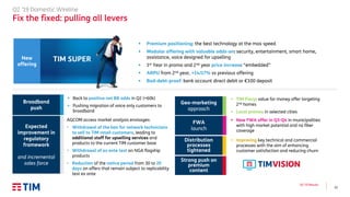 12
Q2 ’19 Results
Q2 ’19 Domestic Wireline
Fix the fixed: pulling all levers
▪ Premium positioning: the best technology at the max speed
▪ Modular offering with valuable adds-on: security, entertainment, smart home,
assistance, voice designed for upselling
▪ 1st Year in promo and 2nd year price increase “embedded”
▪ ARPU from 2nd year, +14/17% vs previous offering
▪ Bad-debt-proof: bank account direct debit or €100 deposit
Broadband
push
Expected
improvement in
regulatory
framework
and incremental
sales force
Geo-marketing
approach
FWA
launch
▪ TIM Flexy: value for money offer targeting
2nd homes
▪ Local promos in selected cities
▪ New FWA offer in Q3-Q4 in municipalities
with high market potential and no fiber
coverage
Strong push on
premium
content
Distribution
processes
tightened
▪ Back to positive net BB adds in Q2 (+60k)
▪ Pushing migration of voice only customers to
broadband
TIM SUPERNew
offering
AGCOM access market analysis envisages:
▪ Withdrawal of the ban for network technicians
to sell to TIM retail customers, leading to
additional staff for upselling services and
products to the current TIM customer base
▪ Withdrawal of ex ante test on NGA flagship
products
▪ Reduction of the notice period from 30 to 20
days on offers that remain subject to replicability
test ex ante
▪ Improving key technical and commercial
processes with the aim of enhancing
customer satisfaction and reducing churn
 
