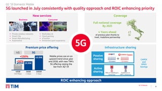 8
Q2 ’19 Results
Q2 ’19 Domestic Mobile
5G launched in July consistently with quality approach and ROIC enhancing priority
Premium price offering
19.99€
29.99€
49.99€
+50%
+150%
5G4G
40GB 50GB 100GB
150 Mbps 2 Gbps 2 Gbps
Active
sharing TIM on Vodafone’s
antennas
Vodafone on
TIM’s antennas
Passive
sharing
~ 11k towers ~ 11k towers
Towers
New services
Mobile prices are on an
upward trend since year
end 2018, with new TIM’s
5G offering raising the
bar from 3Q’ 19
Full national coverage
By 2025
4 Years ahead
of previous plan thanks to
Inwit, Vodafone partnership
CAPEX
and
OPEX
Savings
Business Consumer
▪ Private wireless networks
▪ Smart City
▪ Smart Manufacturing
▪ Automotive
▪ Multivideo 4k
▪ Cloud gaming
▪ eTourism
▪ Immersive sport experience
Coverage
Infrastructure sharing
ROIC enhancing approach
5G
 