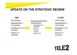 UPDATE ON THE STRATEGIC REVIEW

        2006                                        H1 2007
 22 Countries       Disposals/withdrawals    18 Countries
 Mobile/MVNO in       (resale based)          Mobile/MVNO in
   14 countries          France fixed and       13 countries
                            broadband
 Broadband in 12          Denmark            Broadband in 10
   countries               Portugal             countries
                           Hungary
 Fixed in 15              Alpha and C3       Fixed in 12
   countries                                     countries
 