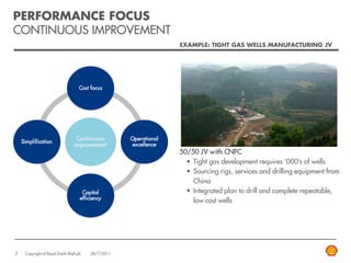 PERFORMANCE FOCUS
CONTINUOUS IMPROVEMENT
                                                                    EXAMPLE: TIGHT GAS WELLS MANUFACTURING JV




                                     Cost focus




                                   Continuous         Operational
    Simplification
                                  improvement         excellence
                                                                    50/50 JV with CNPC
                                                                      • Tight gas development requires „000‟s of wells
                                                                      • Sourcing rigs, services and drilling equipment from
                                                                        China
                                       Capital                        • Integrated plan to drill and complete repeatable,
                                      efficiency
                                                                        low cost wells




5    Copyright of Royal Dutch Shell plc   28/7/2011
 