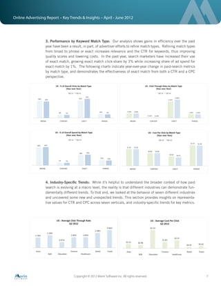 Online Advertising Report – Key Trends & Insights – April - June 2012




                  3. Performance by Keyword Match Type: Our analysis shows gains in efﬁciency over the past
                  year have been a result, in part, of advertiser efforts to reﬁne match types. Reﬁning match types
                  from broad to phrase or exact increases relevance and the CTR for keywords, thus improving
                  quality scores and lowering costs. In the past year, search marketers have increased their use
                  of exact match, growing exact match click-share by 3% while increasing share of ad spend for
                  exact match by 1%. The following charts indicate year-over-year change in paid-search metrics
                  by match type, and demonstrates the effectiveness of exact match from both a CTR and a CPC
                  perspective.




                  4. Industry-Speciﬁc Trends: While it’s helpful to understand the broader context of how paid
                  search is evolving at a macro level, the reality is that different industries can demonstrate fun-
                  damentally different trends. To that end, we looked at the behavior of seven different industries
                  and uncovered some new and unexpected trends. This section provides insights on representa-
                  tive values for CTR and CPC across seven verticals, and industry-speciﬁc trends for key metrics.




                                    Copyright © 2012 Marin Software Inc. All rights reserved.                          7
 