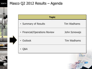Masco Q2 2012 Results – Agenda


                                  Topic

          • Summary of Results            Tim Wa...