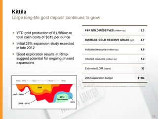 Kittila
Large long-life gold deposit continues to grow

                                                P&P GOLD RESERVES (million oz)                                              5.2
 YTD gold production of 81,986oz at
  total cash costs of $615 per ounce
                                                AVERAGE GOLD RESERVE GRADE (g/t)                                            4.7
 Initial 25% expansion study expected
  in late 2012                                  Indicated resource (million oz)                                             1.0
 Good exploration results at Rimpi
  suggest potential for ongoing phased          Inferred resource (million oz)                                              1.2
  expansions
                                                Estimated LOM (years)                                                        32


                                                2012 exploration budget                                                 $16M


                                               See AEM Feb 15, 2012 press release for detailed breakdown of reserves and resources.
                    2006


2007 – 2008
                              2012
                           Focus Area
                                        2011
      2009 – 2010




                                                                                                                                      13
 
