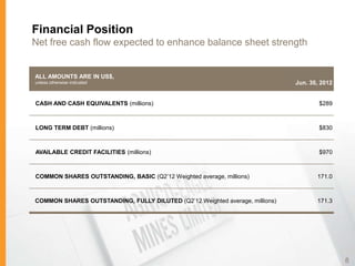 Financial Position
Net free cash flow expected to enhance balance sheet strength


ALL AMOUNTS ARE IN US$,
unless otherwise indicated                                                    Jun. 30, 2012


CASH AND CASH EQUIVALENTS (millions)                                                  $289



LONG TERM DEBT (millions)                                                             $830



AVAILABLE CREDIT FACILITIES (millions)                                                $970



COMMON SHARES OUTSTANDING, BASIC (Q2’12 Weighted average, millions)                  171.0



COMMON SHARES OUTSTANDING, FULLY DILUTED (Q2’12 Weighted average, millions)          171.3




                                                                                              8
 