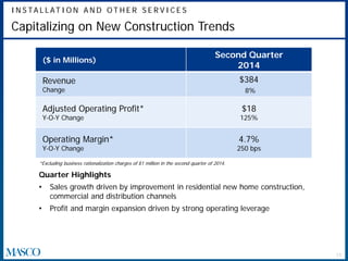 I N S TA L L AT I O N A N D O T H E R S E R V I C E S
11
Capitalizing on New Construction Trends
($ in Millions)
Second Quarter
2014
Revenue
Change
$384
8%
Adjusted Operating Profit*
Y-O-Y Change
$18
125%
Operating Margin*
Y-O-Y Change
4.7%
250 bps
Quarter Highlights
• Sales growth driven by improvement in residential new home construction,
commercial and distribution channels
• Profit and margin expansion driven by strong operating leverage
*Excluding business rationalization charges of $1 million in the second quarter of 2014.
 