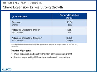 O T H E R S P E C I A LT Y P R O D U C T S
12
Share Expansion Drives Strong Growth
*Excluding business rationalization charge of $1 million and $3 million in the second quarters of 2014 and 2013,
respectively.
($ in Millions)
Second Quarter
2014
Revenue
Change
$178
11%
Adjusted Operating Profit*
Y-O-Y Change
$15
7%
Adjusted Operating Margin*
Y-O-Y Change
8.4%
(40 bps)
Quarter Highlights
• Share expansion and positive mix shift drives revenue growth
• Margins impacted by ERP expense and growth investments
 