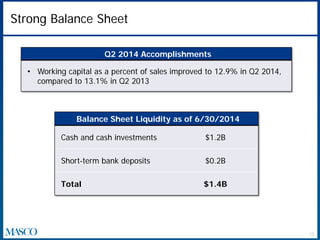 Strong Balance Sheet
Balance Sheet Liquidity as of 6/30/2014
Cash and cash investments $1.2B
Short-term bank deposits $0.2B
Total $1.4B
Q2 2014 Accomplishments
• Working capital as a percent of sales improved to 12.9% in Q2 2014,
compared to 13.1% in Q2 2013
13
 