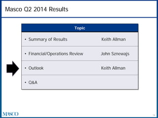Masco Q2 2014 Results
Topic
• Summary of Results Keith Allman
• Financial/Operations Review John Sznewajs
• Outlook Keith Allman
• Q&A
14
 