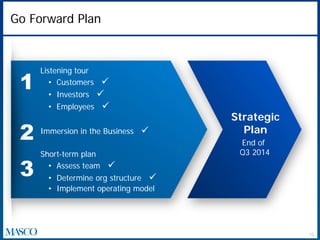 Go Forward Plan
15
1
2
3
Strategic
Plan
Listening tour
• Customers 
• Investors 
• Employees 
Immersion in the Business 
Short-term plan
• Assess team 
• Determine org structure 
• Implement operating model
End of
Q3 2014
 