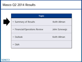 Masco Q2 2014 Results
Topic
• Summary of Results Keith Allman
• Financial/Operations Review John Sznewajs
• Outlook Keith Allman
• Q&A
3
 
