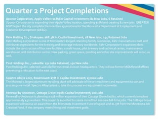 Quarter 2 Project Completions
Uponor Corporation, Apply Valley: $18M in Capital Investment; 82 New Jobs, 6 Retained
Uponor Corporation is expanding their Apple Valley location, spending $18M and creating 82 new jobs. GREATER
MSP helped the city complete the incentive applications for the Minnesota Department of Employment and
Economic Development (DEED).
Rahr Malting Co., Shakopee: $68.3M in Capital Investment; 28 New Jobs, 154 Retained Jobs
Rahr Malting Corporation is one of Minnesota’s longest-standing family businesses, Rahr manufactures malt and
distributes ingredients for the brewing and beverage industry worldwide. Rahr Corporation’s expansion plans
include the construction of four new facilities: a malt house, pilot brewery and technical center, maintenance
warehouse, and distribution center. New parking, green space, ponding and other site improvements will occur, as
well.
Post Holdings Inc., Lakeville: 250 Jobs Retained, 150 New Jobs
Post Holdings Inc. selected Lakeville for the cereal division headquarters. They will use former MOM brand offices
preventing a relocation to the east coast.
Spectro Alloys Corp, Rosemount: $7M in Capital Investment; 25 New Jobs
The Midwest’s largest aluminum recycling plant will add state of the art machinery and equipment to sort and
process pure metal. Spectro Alloys plans to take this process and equipment nationwide.
Renewal by Anderson, Cottage Grove: $38M Capital Investment; 200 Jobs
Renewal by Anderson is planning a $38 million expansion of their Cottage Grove facility, which currently employs
approximately 450 workers. This project is expected to create more than 200 new full-time jobs. The Cottage Grove
expansion will receive an award from the Minnesota Investment Fund of $50oK and $1.5M from the Minnesota Job
Creation Fund, if the company meets hiring and investment goals.
 
