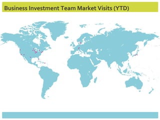 Business Investment Team Market Visits (YTD)
 