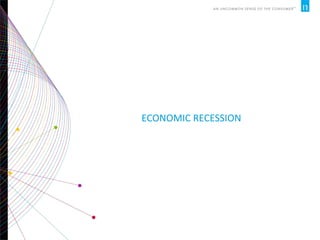 ECONOMIC RECESSION
 
