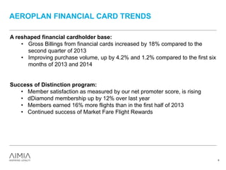 AEROPLAN FINANCIAL CARD TRENDS
8
A reshaped financial cardholder base:
• Gross Billings from financial cards increased by 18% compared to the
second quarter of 2013
• Improving purchase volume, up by 4.2% and 1.2% compared to the first six
months of 2013 and 2014
Success of Distinction program:
• Member satisfaction as measured by our net promoter score, is rising
• dDiamond membership up by 12% over last year
• Members earned 16% more flights than in the first half of 2013
• Continued success of Market Fare Flight Rewards
 