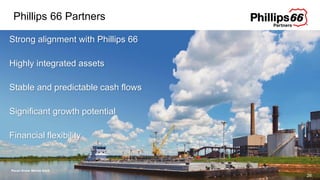 Phillips 66 Partners
26
Strong alignment with Phillips 66
Highly integrated assets
Stable and predictable cash flows
Significant growth potential
Financial flexibility
Pecan Grove Marine Dock
 