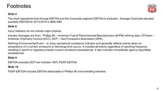 Footnotes
37
Slide 5
The chart represents look-through EBITDA and the Corporate segment EBITDA is excluded. Average Corporate adjusted
quarterly EBITDA for 2013-2014 is ($86) MM.
Slide 6
Injury statistics do not include major projects.
Industry Averages are from: Phillips 66 – American Fuel & Petrochemical Manufacturers (AFPM) refining data, CPChem –
American Chemistry Council (ACC), DCP – Gas Processors Association (GPA).
Refining Environmental Event – is a key operational compliance indicator and generally reflects events when an
exceedance of a numeric emissions or discharge limit occurs. It includes all events regardless of reporting frequency
resulting in permit or regulatory-based numeric emissions exceedances. It also includes immediately agency-reportable
exceedances.
Slide 9
EBITDA excludes DCP but includes 100% PSXP EBITDA.
Slide 10
PSXP EBITDA includes EBITDA attributable to Phillips 66 noncontrolling interests.
 