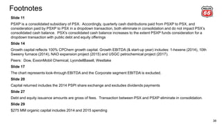Footnotes
38
Slide 11
PSXP is a consolidated subsidiary of PSX. Accordingly, quarterly cash distributions paid from PSXP to PSX, and
consideration paid by PSXP to PSX in a dropdown transaction, both eliminate in consolidation and do not impact PSX’s
consolidated cash balance. PSX’s consolidated cash balance increases to the extent PSXP funds consideration for a
dropdown transaction with public debt and equity offerings
Slide 14
Growth capital reflects 100% CPChem growth capital. Growth EBITDA (& start-up year) includes: 1-hexene (2014), 10th
Sweeny furnace (2014), NAO expansion project (2015) and USGC petrochemical project (2017).
Peers: Dow, ExxonMobil Chemical, LyondellBasell, Westlake
Slide 17
The chart represents look-through EBITDA and the Corporate segment EBITDA is excluded.
Slide 20
Capital returned includes the 2014 PSPI share exchange and excludes dividends payments
Slide 27
Debt and equity issuance amounts are gross of fees. Transaction between PSX and PSXP eliminate in consolidation.
Slide 29
$275 MM organic capital includes 2014 and 2015 spending
 
