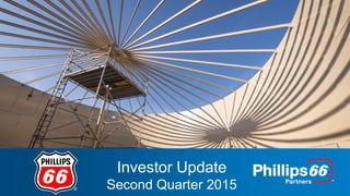 Investor Update
Second Quarter 2015
 