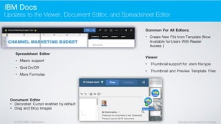 © 2016 IBM Corporation Designs are subject to change
Document Editor
• Decorated Cursor enabled by default
• Drag and Drop Images
Spreadsheet Editor
• Macro support
• Grid On/Off
• More Formulas
Viewer
• Thumbnail support for .xlsm filetype
• Thumbnail and Preview Template Files
Common For All Editors:
• Create New File from Template (Now
Available for Users With Reader
Access )
IBM Docs
Updates to the Viewer, Document Editor, and Spreadsheet Editor
 
