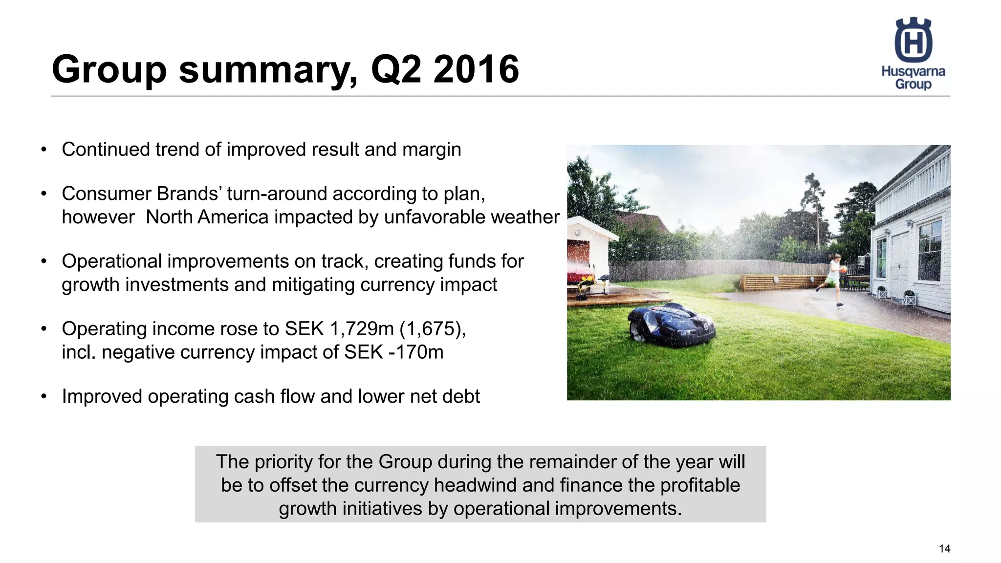 Group summary, Q2 2016
14
The priority for the Group during the remainder of the year will
be to offset the currency headwind and finance the profitable
growth initiatives by operational improvements.
• Continued trend of improved result and margin
• Consumer Brands’ turn-around according to plan,
however North America impacted by unfavorable weather
• Operational improvements on track, creating funds for
growth investments and mitigating currency impact
• Operating income rose to SEK 1,729m (1,675),
incl. negative currency impact of SEK -170m
• Improved operating cash flow and lower net debt
 