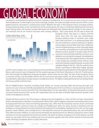 lee-associates.com 31 LEE OVERVIEW KEY MARKET SNAPSHOTS 5 LEE NETWORKNATIONAL OVERVIEW2 4 SIGNIFICANT TRANSACTIONS
National Economic Overview
GLOBALECONOMYLast quarter we described the global economic outlook as troublesome. As it turned out, we were wrong. It’s worse
than troublesome. It’s downright scary and increasingly complex. The stakes are high and the outcome of the current
global economic conundrum is anything but certain. Whether the topic is the European Union, emerging markets,
energy-producing states or the manufacturers of the world’s goods, the news is mostly bad. Global growth estimates
keep moving down and several countries like Brazil and Venezuela that depend almost entirely on the export of
raw materials and oil, are mired in recession with runaway inflation. Then came Brexit, the UK vote to leave the
European Union. Few gave it a chance and the
shock wave from the vote was instantaneous.
Europe’s political union in constant crisis mode
these days and there is no governing body with
the real authority to enforce anything. EU leaders
and European Central Bank have been ineffective
intermsofgettingthingsontrack.Sovereigndebts
are mounting, unemployment is persistently high
dismal economic growth in Europe makes the US
economic look positively dazzling. Concerns over
deflation are driving the European Central Bank to
send interest rates into negative territory.The bank
is also buying up sovereign bonds and has even
resorted to buying corporate bonds, an action that
would be illegal in the US. Calls for austerity from
nations swimming in debt been largely ignored,
and the recent refugee crisis is exacerbating economic problems and reigniting nationalist fervor throughout Europe.
Many credit concerns over immigration for the surprise passage of the Brexit referendum in the UK. If nothing else,
that vote brought the differences between European nations back into the light. The fate of the European Union
is uncertain at best, and that bodes well for the US commercial real estate market. For all our failings, the US is still
considered the safest place to keep money in troublesome times.The flight to safety phenomenon has already driven
US Treasury yields to all time lows.
Oil-rich Middle-Eastern countries, including Saudi Arabia, are issuing sovereign debt and burning through cash
reserves to cover revenue shortfalls precipitated by the falling price of oil. Even China is issuing sovereign bonds to
help it cope with its massive transition from total dependence on the exportation of manufactured goods to a more
consumer-based economy that can be self- supporting. Gone are the days of double-digit economic growth in the
world’s most populous country.
Despite all these concerns, the US economy is still growing, but sluggishly so, a fact not lost on major corporations
that are already facing a slowdown in profit growth. Many of the nation’s biggest companies are boosting share prices
by buying back their own stock and slashing operating costs, rather than by increasing revenues. Even commercial
real estate markets continue to grow at a steady and healthy pace. Rents are rising, vacancy is declining and new
buildings are being delivered at a pace that limits the potential of overbuilding. Employment is on the rise, but wage
growth is weak. Inflation, once considered evil, is the hoped-for outcome of central bank policy. Yet, even with all the
Fed’s efforts to boost inflation, it is still running well below the desired level of 2%. Without rising prices, there is little
incentive to increase production by hiring new workers. We don’t see things changing much to the good as we look
ahead. So, we expect 2016 to be another year of so-so economic growth and more of the same for commercial real
estate. All things considered, there’s no place like home.
EURO AREA REAL GDP2
(QUARTER-ON-QUARTER PERCENTAGE CHANGES)
2
 