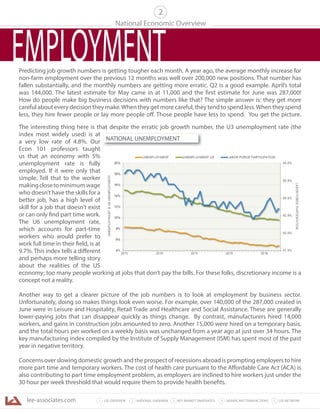 lee-associates.com 31 LEE OVERVIEW KEY MARKET SNAPSHOTS 5 LEE NETWORKNATIONAL OVERVIEW2 4 SIGNIFICANT TRANSACTIONS
Predicting job growth numbers is getting tougher each month. A year ago, the average monthly increase for
non-farm employment over the previous 12 months was well over 200,000 new positions. That number has
fallen substantially, and the monthly numbers are getting more erratic. Q2 is a good example. April’s total
was 144,000. The latest estimate for May came in at 11,000 and the first estimate for June was 287,000!
How do people make big business decisions with numbers like that? The simple answer is: they get more
careful about every decision they make.When they get more careful, they tend to spend less.When they spend
less, they hire fewer people or lay more people off. Those people have less to spend. You get the picture.
The interesting thing here is that despite the erratic job growth number, the U3 unemployment rate (the
index most widely used) is at
a very low rate of 4.8%. Our
Econ 101 professors taught
us that an economy with 5%
unemployment rate is fully
employed. If it were only that
simple. Tell that to the worker
makingclosetominimumwage
who doesn’t have the skills for a
better job, has a high level of
skill for a job that doesn’t exist
or can only find part time work.
The U6 unemployment rate,
which accounts for part-time
workers who would prefer to
work full time in their field, is at
9.7%. This index tells a different
and perhaps more telling story
about the realities of the US
economy; too many people working at jobs that don’t pay the bills. For these folks, discretionary income is a
concept not a reality.
Another way to get a clearer picture of the job numbers is to look at employment by business sector.
Unfortunately, doing so makes things look even worse. For example, over 140,000 of the 287,000 created in
June were in Leisure and Hospitality, Retail Trade and Healthcare and Social Assistance. These are generally
lower-paying jobs that can disappear quickly as things change. By contrast, manufacturers hired 14,000
workers, and gains in construction jobs amounted to zero. Another 15,000 were hired on a temporary basis,
and the total hours per worked on a weekly basis was unchanged from a year ago at just over 34 hours. The
key manufacturing index compiled by the Institute of Supply Management (ISM) has spent most of the past
year in negative territory.
Concerns over slowing domestic growth and the prospect of recessions abroad is prompting employers to hire
more part time and temporary workers. The cost of health care pursuant to the Affordable Care Act (ACA) is
also contributing to part time employment problem, as employers are inclined to hire workers just under the
30 hour per week threshold that would require them to provide health benefits.
National Economic Overview
2
NATIONAL UNEMPLOYMENT
EMPLOYMENT
 