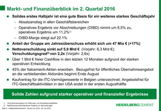 Seite 4 - Halbjahresfinanzbericht Januar-Juni 2016 - 29. Juli 2016
Markt- und Finanzüberblick im 2. Quartal 2016
 Solides erstes Halbjahr ist eine gute Basis für ein weiteres starkes Geschäftsjahr
– Absatzanstieg in allen Geschäftsbereichen
– Operatives Ergebnis vor Abschreibungen (OIBD) nimmt um 8,5% zu,
operatives Ergebnis um 11,2%1)
– OIBD-Marge steigt auf 22.1%
 Anteil der Gruppe am Jahresüberschuss erhöht sich um 47 Mio € (+17%)
 Nettoverschuldung sinkt auf 5,9 Mrd € (Vorjahr: 6,3 Mrd €);
Verschuldungsgrad2) von 2,2x (Vorjahr: 2,6x)
 Über 1 Mrd € freier Cashflow in den letzten 12 Monaten aufgrund der starken
operativen Entwicklung
 45% der Italcementi-Aktien erworben. Bezugsfrist für öffentliches Übernahmeangebot
an die verbleibenden Aktionäre beginnt Ende August
 Kaufvertrag für die ITC-Vermögenswerte in Belgien unterzeichnet; Angebotsfrist für
ITC-Geschäftsaktivitäten in den USA endet in der ersten Augusthälfte
1) Ohne Berücksichtigung von Währungs- und Konsolidierungseffekten
2) Nettofinanzschulden/operatives Ergebnis vor Abschreibungen
Solide Zahlen aufgrund starker operativer und finanzieller Ergebnisse
 