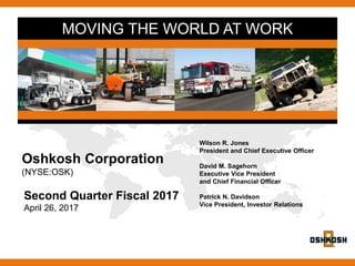 MOVING THE WORLD AT WORK
Second Quarter Fiscal 2017
April 26, 2017
Wilson R. Jones
President and Chief Executive Officer
David M. Sagehorn
Executive Vice President
and Chief Financial Officer
Patrick N. Davidson
Vice President, Investor Relations
Oshkosh Corporation
(NYSE:OSK)
 