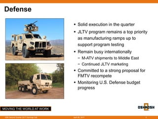 MOVING THE WORLD AT WORK
Defense
 Solid execution in the quarter
 JLTV program remains a top priority
as manufacturing ramps up to
support program testing
 Remain busy internationally
− M-ATV shipments to Middle East
− Continued JLTV marketing
 Committed to a strong proposal for
FMTV recompete
 Monitoring U.S. Defense budget
progress
April 26, 2017OSK Second Quarter 2017 Earnings Call 5
 