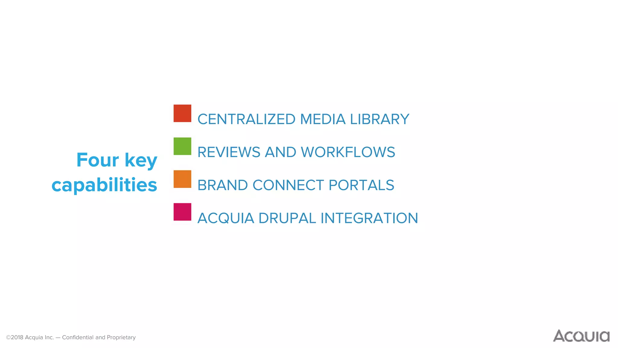 ©2018 Acquia Inc. — Confidential and Proprietary
Four key
capabilities
CENTRALIZED MEDIA LIBRARY
REVIEWS AND WORKFLOWS
BRAND CONNECT PORTALS
ACQUIA DRUPAL INTEGRATION
 