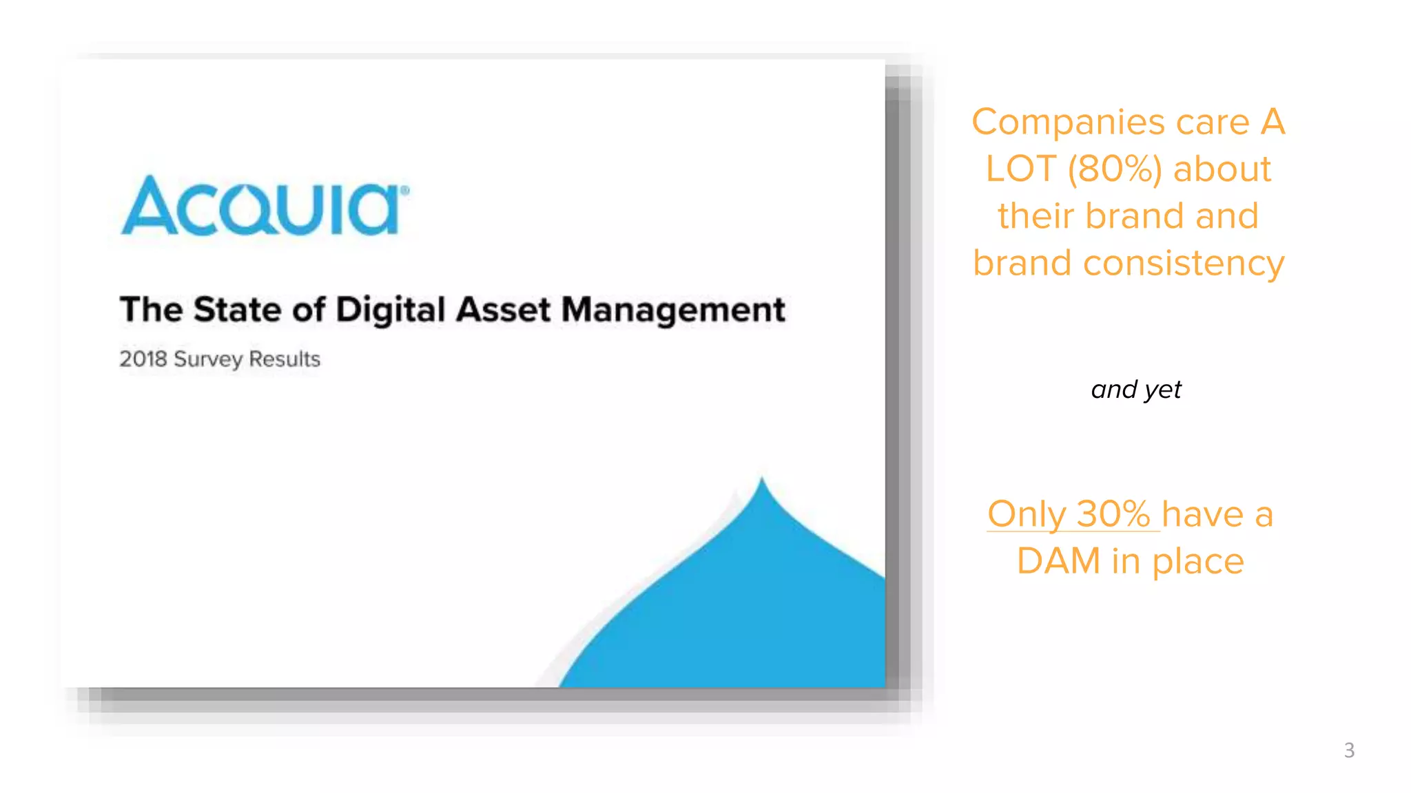 3
Companies care A
LOT (80%) about
their brand and
brand consistency
and yet
Only 30% have a
DAM in place
 