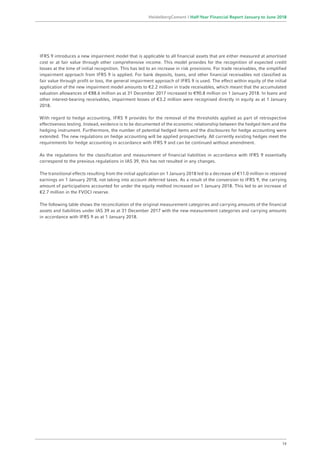 IFRS 9 introduces a new impairment model that is applicable to all financial assets that are either measured at amortised
cost or at fair value through other comprehensive income. This model provides for the recognition of expected credit
losses at the time of initial recognition. This has led to an increase in risk provisions. For trade receivables, the simplified
impairment approach from IFRS 9 is applied. For bank deposits, loans, and other financial receivables not classified as
fair value through profit or loss, the general impairment approach of IFRS 9 is used. The effect within equity of the initial
application of the new impairment model amounts to €2.2 million in trade receivables, which meant that the accumulated
valuation allowances of €88.6 million as at 31 December 2017 increased to €90.8 million on 1 January 2018. In loans and
other interest-bearing receivables, impairment losses of €3.2 million were recognised directly in equity as at 1 January
2018.
	With regard to hedge accounting, IFRS 9 provides for the removal of the thresholds applied as part of retrospective
effective­ness testing. Instead, evidence is to be documented of the economic relationship between the hedged item and the
hedging instrument. Furthermore, the number of potential hedged items and the disclosures for hedge accounting were
extended. The new regulations on hedge accounting will be applied prospectively. All currently existing hedges meet the
requirements for hedge accounting in accordance with IFRS 9 and can be continued without amendment.
	As the regulations for the classification and measurement of financial liabilities in accordance with IFRS 9 essentially
correspond to the previous regulations in IAS 39, this has not resulted in any changes.
	The transitional effects resulting from the initial application on 1 January 2018 led to a decrease of €11.0 million in retained
earnings on 1 January 2018, not taking into account deferred taxes. As a result of the conversion to IFRS 9, the carrying
amount of participations accounted for under the equity method increased on 1 January 2018. This led to an increase of
€2.7 million in the FVOCI reserve.
	The following table shows the reconciliation of the original measurement categories and carrying amounts of the financial
assets and liabilities under IAS 39 as at 31 December 2017 with the new measurement categories and carrying amounts
in accordance with IFRS 9 as at 1 January 2018.
19
HeidelbergCement | Half-Year Financial Report January to June 2018
 