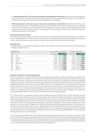–	The amendments to IFRS 2: Group Cash-settled Share-based Payment Arrangements have a narrow scope of application
and concern specific areas of the classification and measurement of share-based payment transactions. The amendments
did not have any impact on the financial position and performance of the Group.
–	IFRIC Interpretation 22 Foreign Currency Transactions and Advance Considerations determines the timing of the
­exchange rate to be used for the translation of foreign currency transactions that include a prepayment made or received.
The date used to determine the exchange rate for the underlying asset, income, or expense is generally the date of initial
recognition of the asset or liability arising from the prepayment. The interpretation did not have any impact on the financial
position and performance of the Group.
Seasonal nature of the business
The production and sales of building materials are seasonal due to regional weather patterns. Particularly in our important
markets of Europe and North America, business results for the first and fourth quarters are adversely affected by the winter
months, whereas the warmer months contribute to higher sales and profits in the second and third quarters.
Exchange rates
The following table contains the key exchange rates used in the translation of the individual financial statements denominated
in foreign currencies into euro.
Exchange rates Exchange rates at reporting date Average exchange rates
EUR 31 Dec. 2017 30 June 2018 01-06/ 2017 01-06/ 2018
USD USA 1.2005 1.1684 1.0830 1.2104
AUD Australia 1.5372 1.5787 1.4361 1.5695
CAD Canada 1.5089 1.5347 1.4452 1.5462
EGP Egypt 21.3378 20.9034 19.4498 21.4541
GBP Great Britain 0.8881 0.8847 0.8601 0.8798
INR India 76.5327 79.7790 71.1156 79.4976
IDR Indonesia 16,264 16,830 14,436 16,765
MAD Morocco 11.2218 11.0788 10.7810 11.2466
Business combinations in the reporting period
On 2 January 2018, our subsidiary Italcementi S.p.A. completed its acquisition of a 100% shareholding in Cementir Italia
and its subsidiaries. All conditions for the closing of the transaction have been fulfilled following the approval of the Italian
competition authorities. To expand our market position in Italy, we made an agreement, via Italcementi, with Cementir Holding
regarding the purchase of the entire cement and concrete business line of Cementir Italia S.p.A., Rome, including the fully
controlled subsidiaries Cementir Sacci S.p.A. and Betontir S.p.A., on 19 September 2017. The purchase price amounted to
€315.0 million and was paid in cash. The acquisition comprises five cement and two cement grinding plants as well as a
network of terminals and ready-mixed concrete plants. The purchase price allocation has not yet been completed, as the
valuations for property, plant and equipment and deferred taxes in particular have not yet been finalised. The provisionally
recognised goodwill of €95.0 million is not tax-deductible and represents synergy potential.
On 31 January 2018, our Australian subsidiary Hanson Holdings Australia Limited, Victoria, (Hanson Australia) acquired
100% of the shares in Alex Fraser Pty. Ltd. Group, Victoria, one of Australia’s leading manufacturers of recycled building
materials and asphalt, from Swire Investments (Australia) Ltd. The purchase price amounts to €134.1 million and is subject
to the usual post-closing purchase price adjustments. The company operates three production sites in Melbourne and two
in Brisbane. The Alex Fraser Group also produces asphalt at two plants in Melbourne. The purchase strengthens our market
positions in the urban centres of Melbourne and Brisbane. Hanson Australia is also gaining expertise in the production of
asphalt and recycled building materials, which ideally complements the existing business and can be leveraged for entry
into additional markets. The purchase price allocation has not yet been completed, as the valuations are still to be finalised,
particularly with regard to property, plant and equipment. The provisionally recognised goodwill of €67.1 million represents
synergy potential and is not tax-deductible.
Hanson Australia also acquired 100% of the shares in the Suncoast Asphalt Pty Ltd Group, Queensland, on 29 March 2018.
The company produces asphalt and supplies customers in the private and public sectors in the South East Queensland region.
The purchase price amounted to €18.7 million and was paid in cash. The purchase price allocation has not yet been completed,
as the valuations are still to be finalised, particularly with regard to property, plant and equipment. The provisionally recognised,
non-tax-deductible goodwill of €10.7 million represents synergy potential.
21
HeidelbergCement | Half-Year Financial Report January to June 2018
 