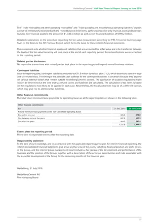 The “Trade receivables and other operating receivables” and “Trade payables and miscellaneous operating liabilities” classes
cannot be immediately reconciled with the related balance sheet items, as these contain not only financial assets and liabilities
but also non-financial assets to the amount of €1,330.5 million as well as non-financial liabilities of €790.2 million.
Detailed explanations on the procedure regarding the fair value measurement according to IFRS 13 can be found on page
166 f. in the Notes to the 2017 Annual Report, which forms the basis for these interim financial statements.
The assessment as to whether financial assets and liabilities that are accounted for at fair value are to be transferred between
the levels of the fair value hierarchy will take place at the end of each reporting period. No reclassifications were carried out
in the reporting period.
Related parties disclosures
No reportable transactions with related parties took place in the reporting period beyond normal business relations.
Contingent liabilities
As at the reporting date, contingent liabilities amounted to €71.0 million (previous year: 71.2), which essentially concern legal
and tax-related risks. The timing of the possible cash outflows for the contingent liabilities is uncertain because they depend
on various external factors that remain outside HeidelbergCement’s control. The application of taxation regulations might
not yet be determined at the time that tax refund claims and liabilities are calculated. The calculation of tax items is based
on the regulations most likely to be applied in each case. Nevertheless, the fiscal authorities may be of a different opinion,
which may give rise to additional tax liabilities.
Other financial commitments
The total future minimum lease payments for operating leases as at the reporting date are shown in the following table.
Other financial commitments
€m 31 Dec. 2017 30 June 2018
Future minimum lease payments under non-cancellable operating leases
Due within one year 265.5 270.0
Due between one and five years 602.8 631.5
Due after five years 464.5 547.9
1,332.8 1,449.4
Events after the reporting period
There were no reportable events after the reporting date.
Responsibility statement
To the best of our knowledge, and in accordance with the applicable reporting principles for interim financial reporting, the
interim consolidated financial statements give a true and fair view of the assets, liabilities, financial position and profit or loss
of the Group, and the interim Group management report includes a fair review of the development and performance of the
business and the position of the Group, together with a description of the principal opportunities and risks associated with
the expected development of the Group for the remaining months of the financial year.
Heidelberg, 31 July 2018
HeidelbergCement AG
The Managing Board
27
HeidelbergCement | Half-Year Financial Report January to June 2018
 