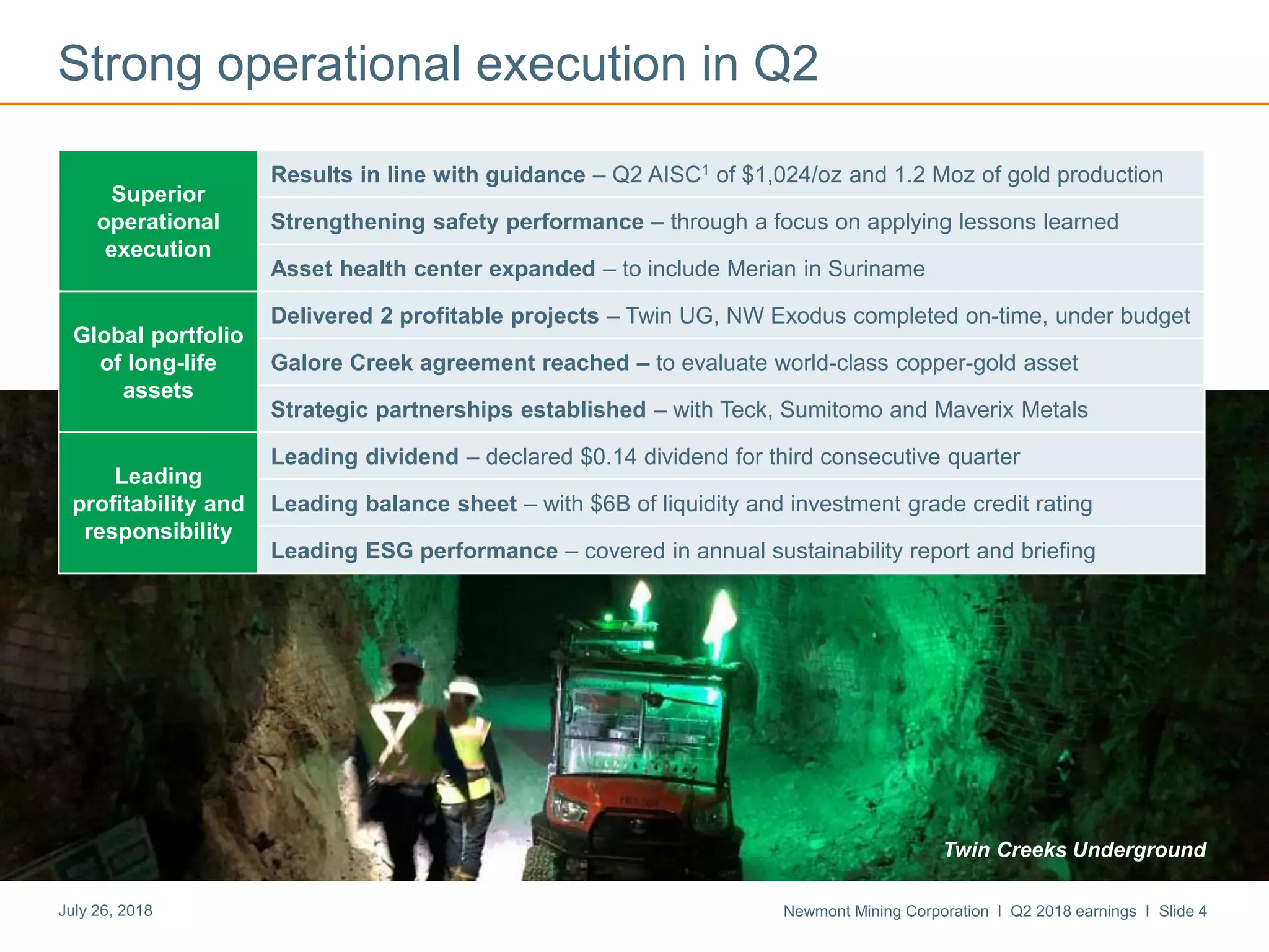 Newmont Mining Corporation I Q2 2018 earnings I Slide 4July 26, 2018
Strong operational execution in Q2
Twin Creeks Underground
Superior
operational
execution
Results in line with guidance – Q2 AISC1 of $1,024/oz and 1.2 Moz of gold production
Strengthening safety performance – through a focus on applying lessons learned
Asset health center expanded – to include Merian in Suriname
Global portfolio
of long-life
assets
Delivered 2 profitable projects – Twin UG, NW Exodus completed on-time, under budget
Galore Creek agreement reached – to evaluate world-class copper-gold asset
Strategic partnerships established – with Teck, Sumitomo and Maverix Metals
Leading
profitability and
responsibility
Leading dividend – declared $0.14 dividend for third consecutive quarter
Leading balance sheet – with $6B of liquidity and investment grade credit rating
Leading ESG performance – covered in annual sustainability report and briefing
 