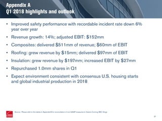 •
•
•
•
•
•
•
37
 