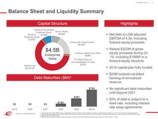 Q2 2019 Investor Presentation | PPT