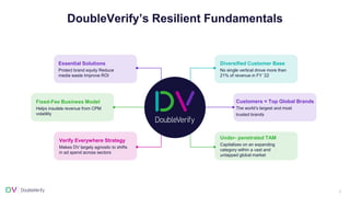 9
DoubleVerify’s Resilient Fundamentals
Customers = Top Global Brands
The world’s largest and most
trusted brands
Essential Solutions
Protect brand equity Reduce
media waste Improve ROI
Fixed-Fee Business Model
Helps insulate revenue from CPM
volatility
Verify Everywhere Strategy
Makes DV largely agnostic to shifts
in ad spend across sectors
Diversified Customer Base
No single vertical drove more than
21% of revenue in FY ’22
Under- penetrated TAM
Capitalizes on an expanding
category within a vast and
untapped global market
 