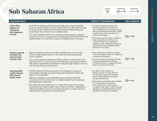 Acute Transitory Enduring
HEADLINE RISKS IMPACT TO BUSINESSES RISK HORIZON
South Africa
targets U.S.
tech giants
with regulatory
scrutiny
• South Africa's antitrust watchdog found Google guilty of anti-competitive
practices, recommending it pay local media outlets up to $27 million annually
for up to five years. Meta and X also face penalties for deprioritizing local
South African news content in favor of global media.
• This marks a significant shift in the country’s regulatory approach, applying
pressure to U.S. tech companies and increasing geopolitical tensions that could
impact broader U.S.-South Africa relations and digital policy in the region.
• Increased regulatory scrutiny and
financial penalties could deter U.S.
tech companies from investing in South
Africa, potentially reducing their market
presence while depriving citizens of
various technologies.
• Businesses may face higher compliance
costs, operational restrictions, and
a need to adjust their strategies to
navigate a more challenging regulatory
environment, likely reshaping market
dynamics in the region.
Nigeria responds
to USAID cuts
with domestic
funding surge
• Nigerian lawmakers approved an additional $200 million for the health
sector to offset abrupt cuts to U.S. aid, which included halting disease
control programs.
• The cuts have sparked debate about Africa’s reliance on foreign aid. Some
experts see this as a turning point for self-sufficiency, urging governments to
take greater responsibility for healthcare funding through domestic resources
and innovative financing mechanisms.
• New locally-driven healthcare funding
could create opportunities for healthcare
companies and investors.
• However, reliance on domestic funding
may pose sustainability challenges,
including the need to navigate potential
financial and operational risks.
Escalating M23
conflict disrupts
DRC mineral
supply chains
• The M23 rebel paramilitary group, which the UN alleges is funded and
commanded by Rwanda, has seized large parts of the eastern Democratic
Republic of Congo (DRC).
• Fighting has displaced at least 600,000 people since November 2024
according to the UN and has drawn in multiple neighboring armies despite
attempted peace negotiations.
• The conflict threatens widening war in a region that contains vast strategic
mineral reserves, including coltan, cobalt, copper, and lithium. Separately, in
February the DRC announced a four-month suspension of cobalt exports to
stabilize prices amid concerns of overproduction.
• The M23 conflict threatens to
disrupt sourcing of critical minerals
that are vital to high-tech industries,
electric vehicle batteries and green
energy manufacturing.
• Businesses face significant price volatility
in mineral markets and sourcing
from conflict zones creates serious
compliance risks under conflict minerals
regulations, potentially resulting in legal
penalties and reputational damage.
Sub-SaharanAfrica
APCO
Geopolitical
Radar
|
Q2
2025
10
 